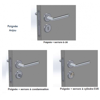 Porte Affleurante AURORE