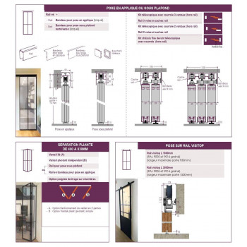 Cloison Coulissante sur mesure