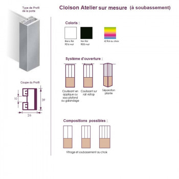 Cloison Coulissante sur mesure