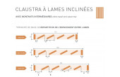 Votre Claustra en Chêne à lames obliques  Sur Mesure à partir du 15 Février 2023 !