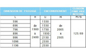 Chassis et porte Scrigno Essential Coupe Feu EI30