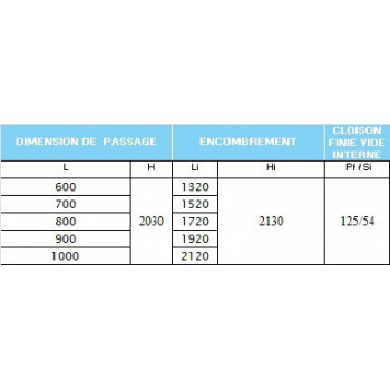 Chassis et porte Scrigno solution acoustique 32db