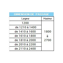 Verre suspendu pour Gold base et Doortech double