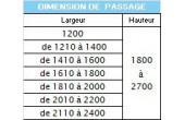 Verre suspendu pour Gold base et Doortech double