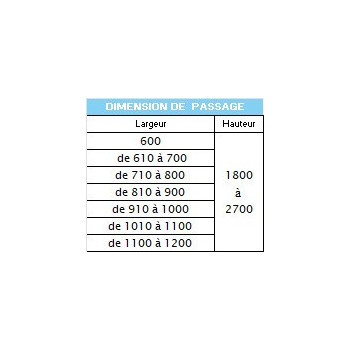 Verre suspendu pour Gold base et Doortech simple