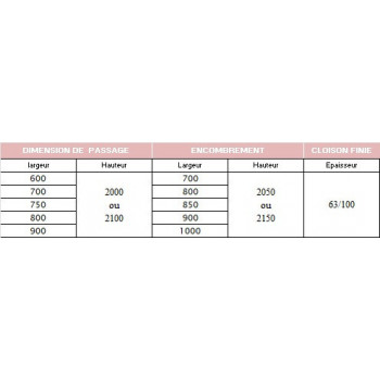 Porte Battante VERA PLAN