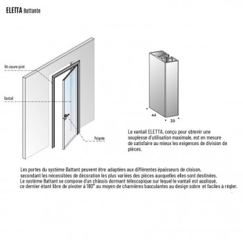 Porte battante verre Eletta