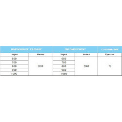 Lot de 10 portes battantes invisibles prépeinte FILO44 SCRIGNO - spécial PRO