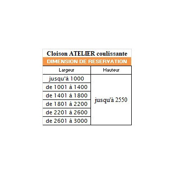 Cloison Coulissante sur mesure