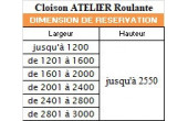 Cloison Atelier Roulante toute Vitrée sur mesure