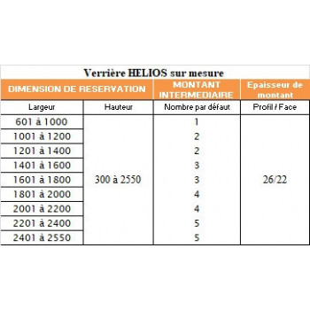 Verrière Bois Fixe (largeur 1200 à 2200 mm)