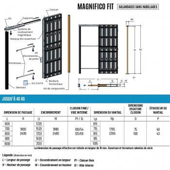 MAGNIFICO FIT Bloc porte coulissant simple ouverture SCRIGNO standard