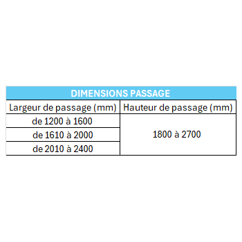 Portes coulissantes doubles  seules  MIRR ESSENTIAL SCRIGNO sur mesure