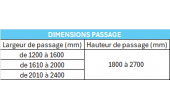 Portes coulissantes doubles  seules  MIRR ESSENTIAL SCRIGNO sur mesure