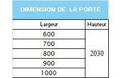 Porte coulissante Prima blanc pré peint (Kit Coul / Gold / Doortech)