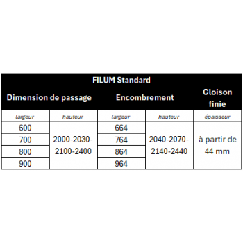Porte Battante invisible pré-peinte FILUM DIERRE Standard ht 2000-2030-2100-2300-2400 mm