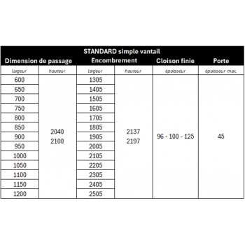 Chassis coulissant seul simple vantail NEWSPACE DIERRE standard