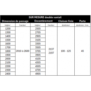 Chassis coulissant seul double vantaux NEWSPACE DIERRE sur mesure