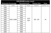 Chassis coulissant seul double vantaux NEWSPACE DIERRE sur mesure