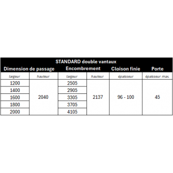 Chassis coulissant seul double vantaux NEWSPACE DIERRE standard LOT x10