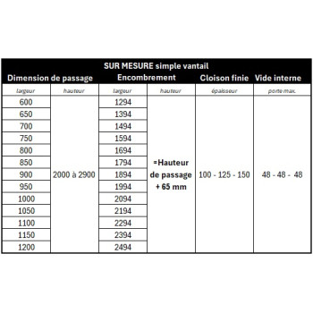 chassis dierre dimensions