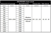 chassis dierre dimensions